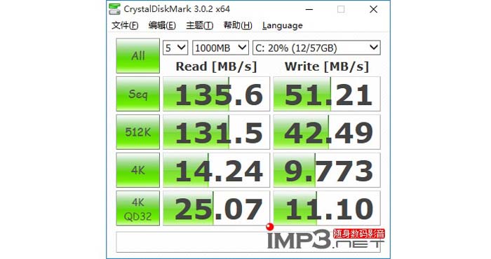 PiPO X6S Mini PC TV Box